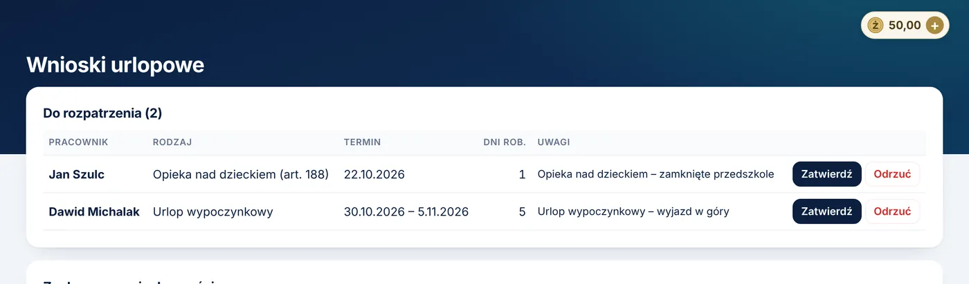 Wnioski urlopowe do rozpatrzenia z przyciskami Zatwierdź i Odrzuć